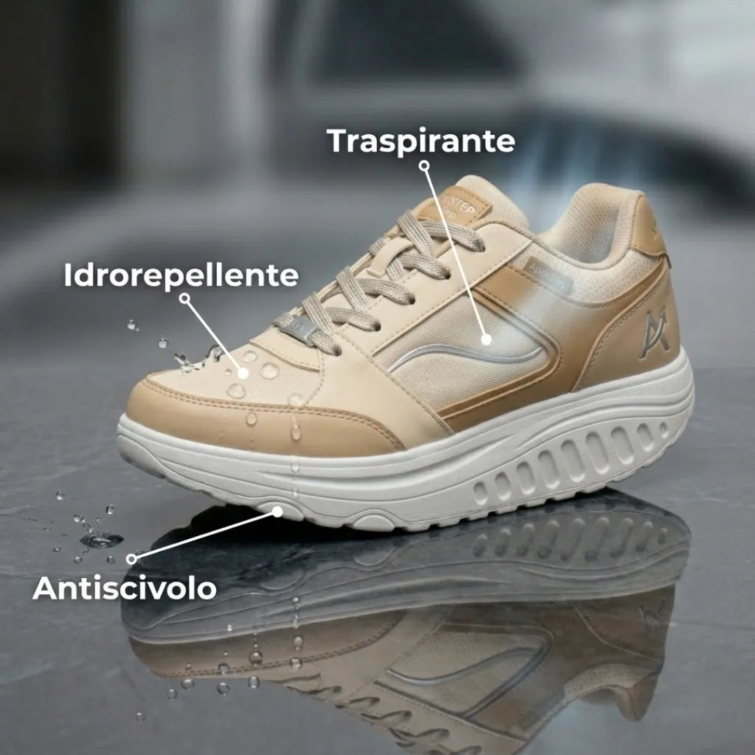 Traspirante e impermeabile