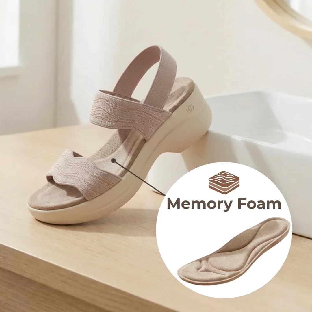 Plantare ammortizzante che sostiene l'arco e il tallone